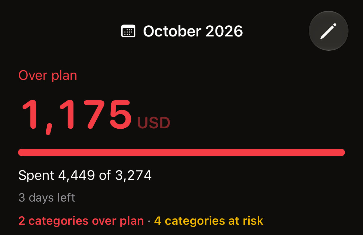 Monthly plan