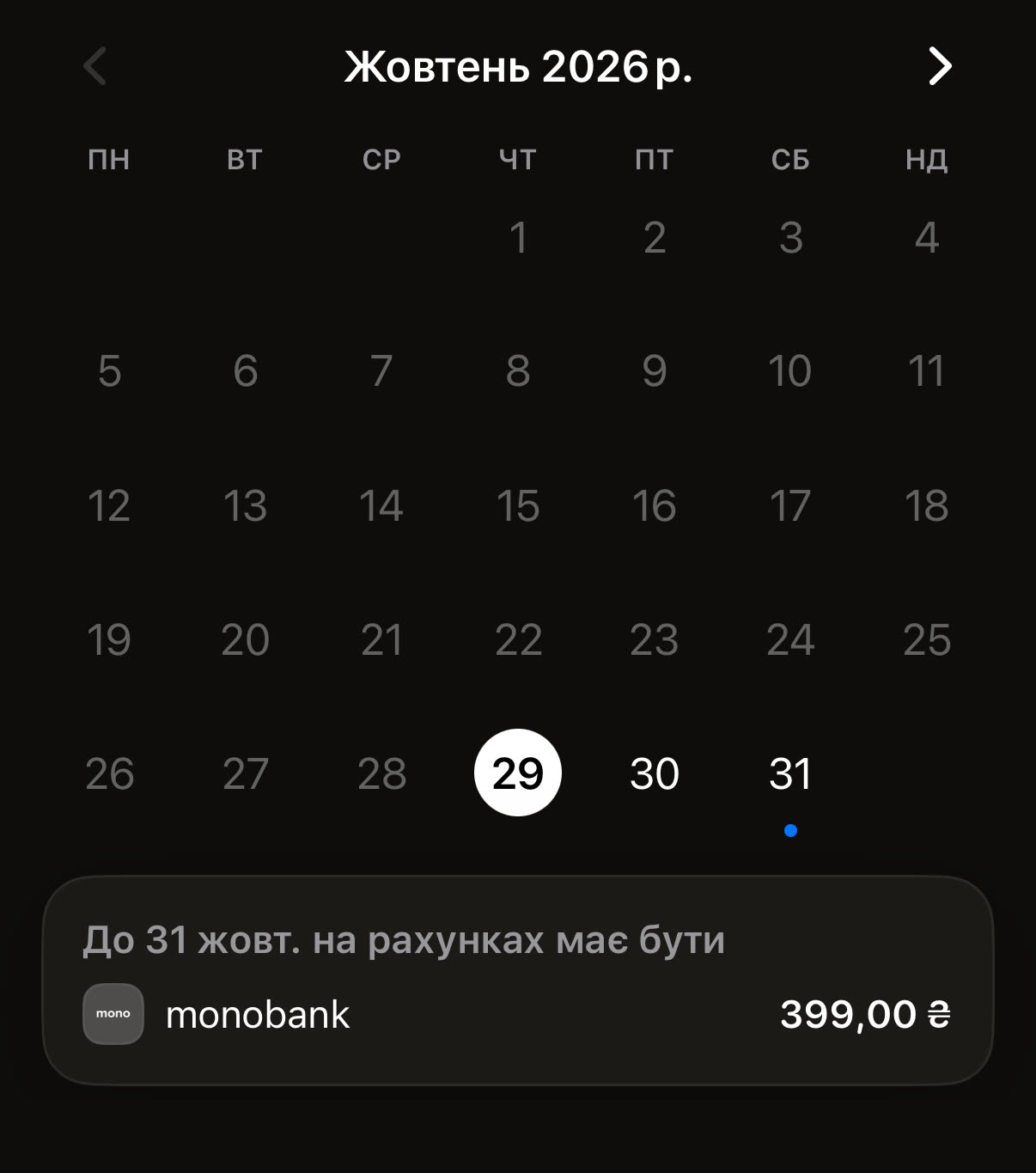 Календар платежів