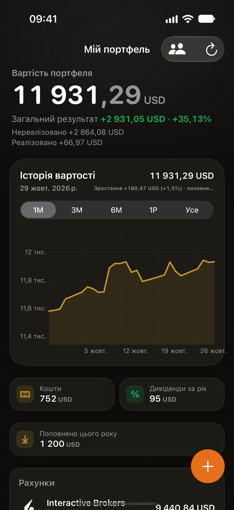 Портфель і дивіденди