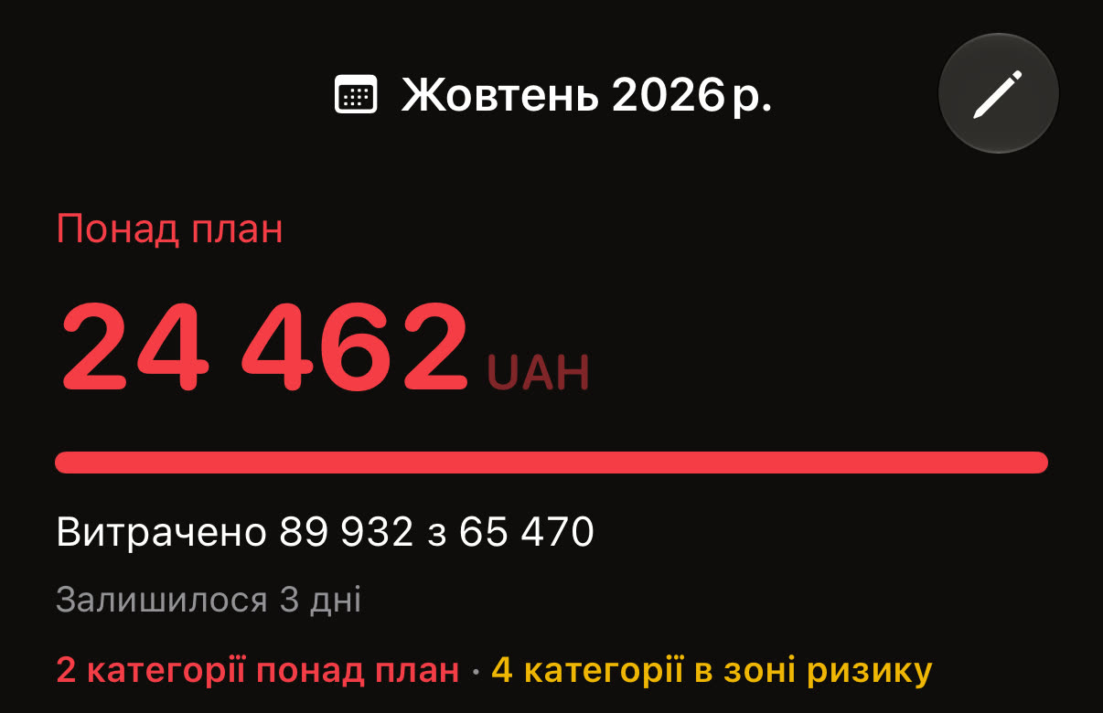План місяця