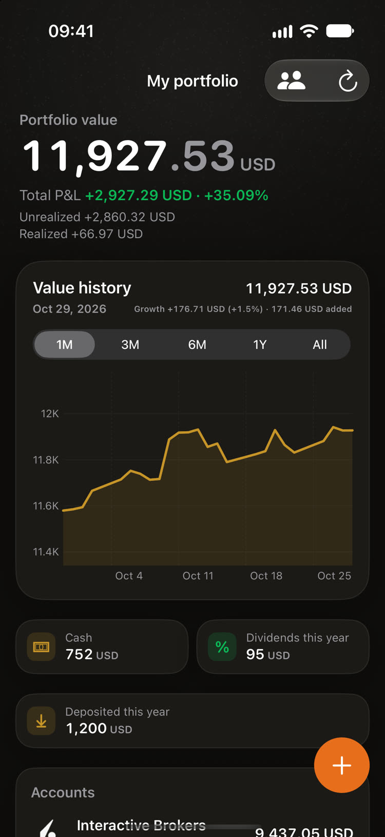 The portfolio with its value history