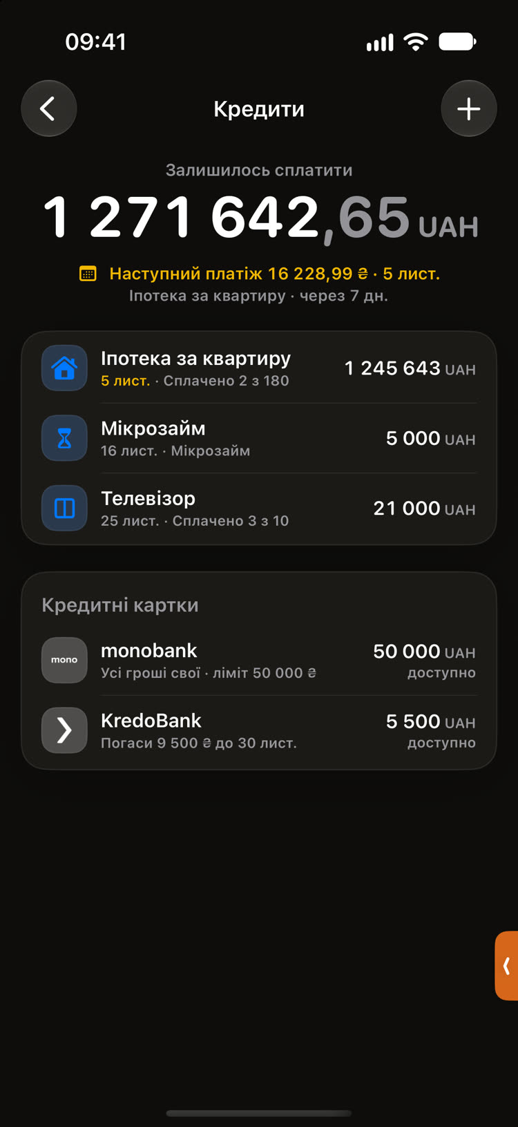 Кредити