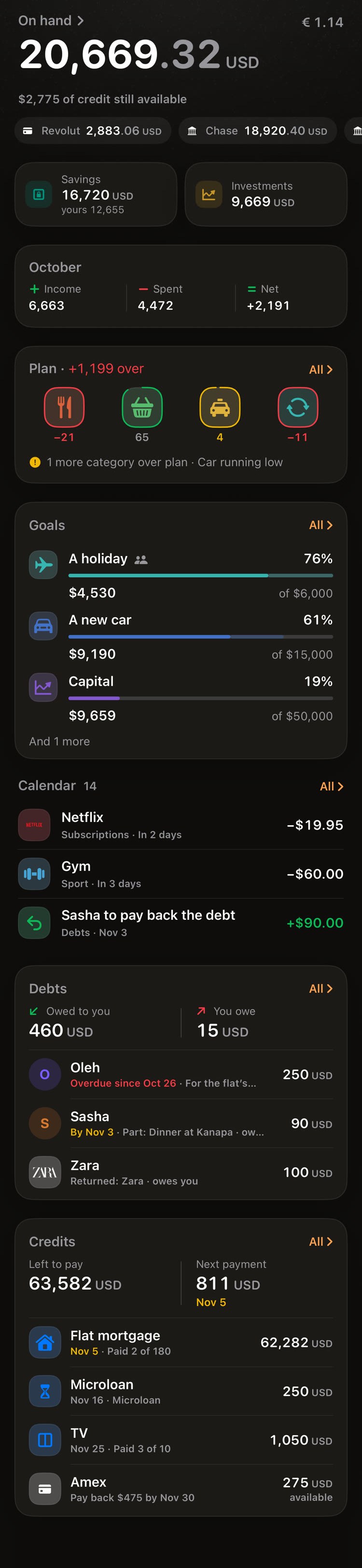 Dibsly's Main: money on hand, credit still available, savings, the month, plan, goals, calendar, debts and credits